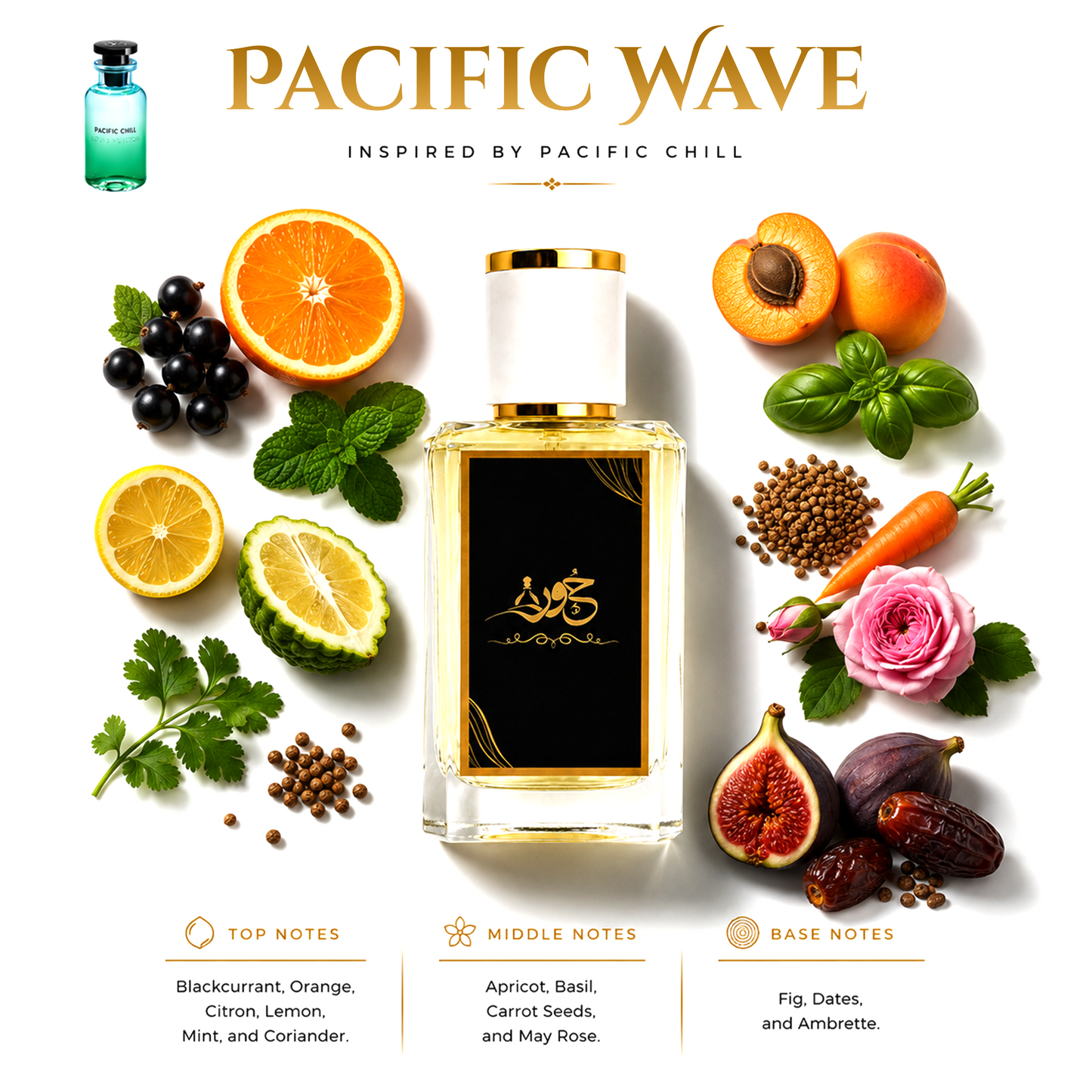 PACIFIC WAVE inspired by - Pacific Chill